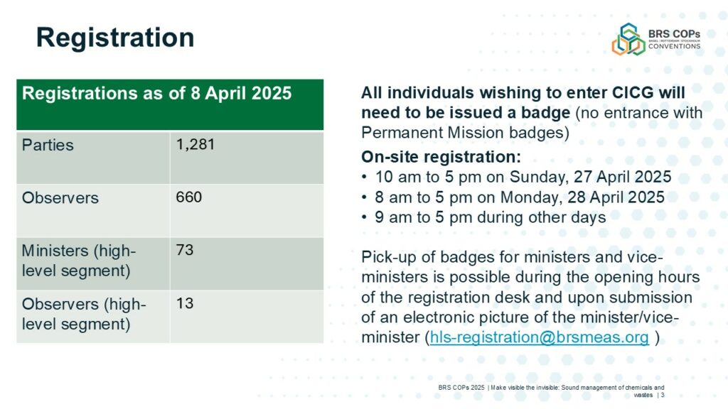 Slide on Registration as of 8 April 2025. Explanation on access to the meeting venue. All individuals wishing to enter CICG will need to be issued a badge (no entrance with Permanent Mission badges) On-site registration: 10 am to 5 pm on Sunday, 27 April 2025 8 am to 5 pm on Monday, 28 April 2025 9 am to 5 pm during other days Pick-up of badges for ministers and vice-ministers is possible during the opening hours of the registration desk and upon submission of an electronic picture of the minister/vice-minister (hls-registration@brsmeas.org )